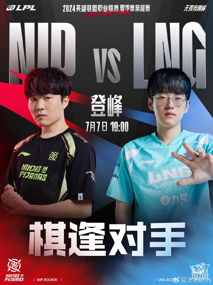 个百分点 个百分点